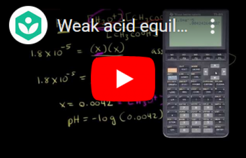 Acid/Base Equilibrium - Khan Academy - Weak acid video