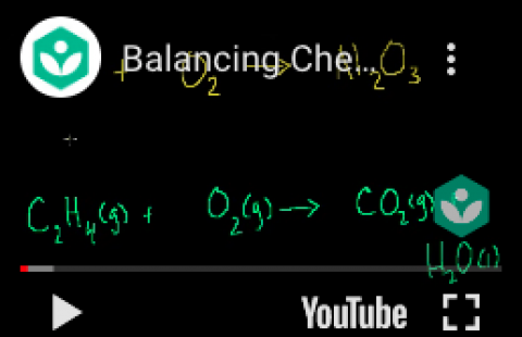 Balancing Equations - Khan Academy