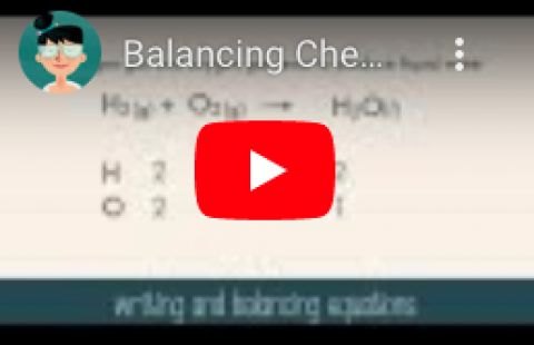Balancing Equations - Teacher's Pet