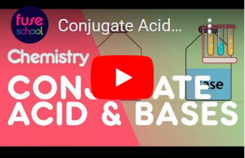 Conjugate Pairs - FuseSchool video