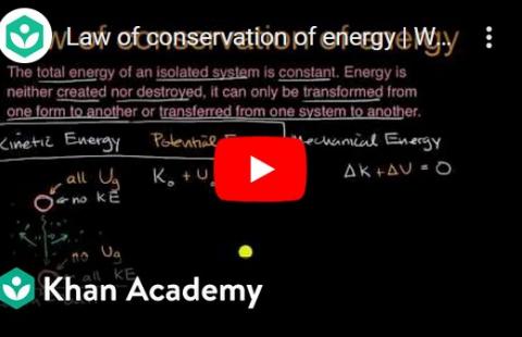 Conservation of Energy - Khan Academy video