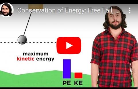 Conservation of Energy - Professor Dave Explains video