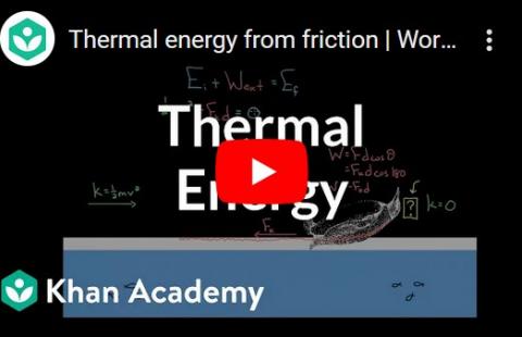 Conservative Forces - Khan Academy - Friction video