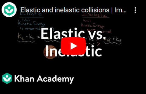 Elastic/Inelastic Collisions - Khan Academy video