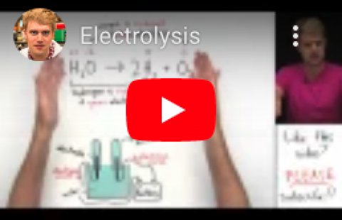 Electrolysis - Tyler DeWitt