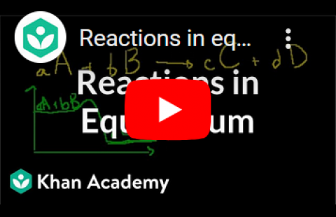 Equilibrium Constant - Khan Academy video