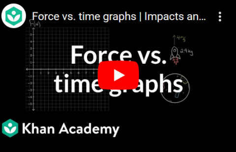 Force vs. Time Graphs - Khan Academy video