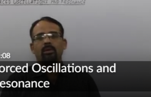Thumbnail for the video on forced oscillations and resonance