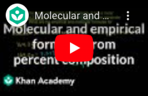 Formulas - Khan Academy -Percent Composition