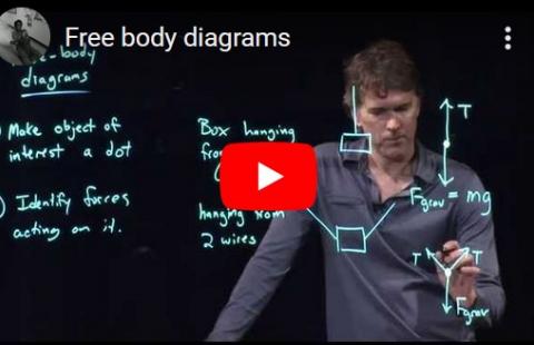Free Body Diagrams - Matt Anderson video