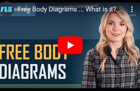 Free Body Diagrams - Nerdstudy video