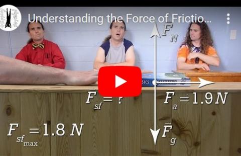 Friction - Flipping Physics - formula video