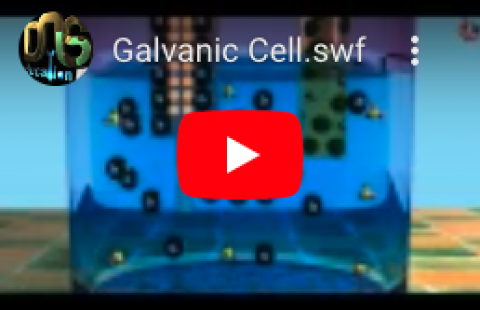 Galvanic Cells - DNSeducation