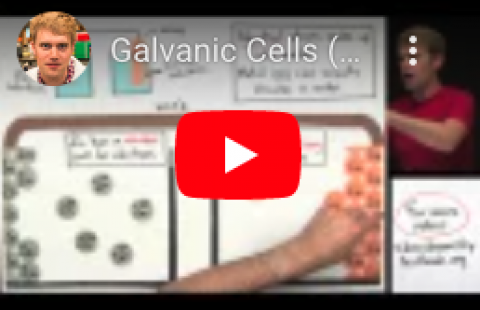 Galvanic Cells - Tyler DeWitt