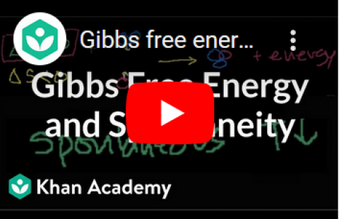 Gibbs & Spontaneity - Khan Academy video