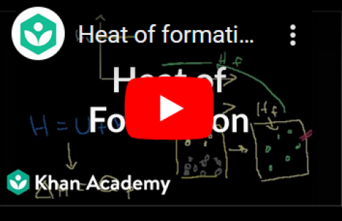 Heat of Formation - Khan Academy video