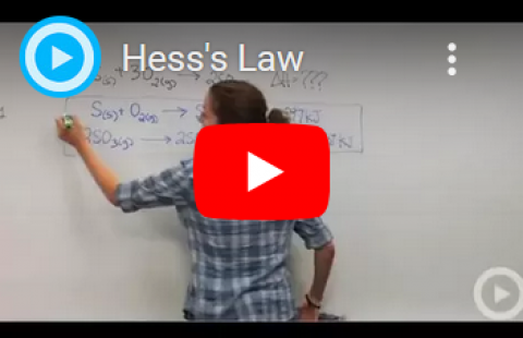 Hess's Law - Brightstorm video