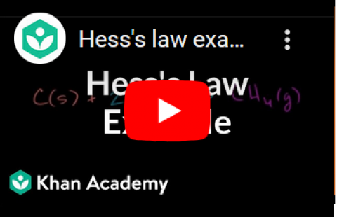 Hess's Law - Khan Academy - Example video