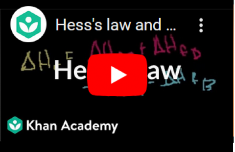 Hess's Law - Khan Academy video
