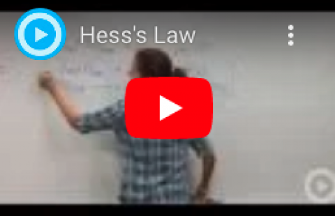 Hess's Law - Brightstorm