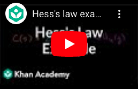 Hess's Law - Khan Academy - Example