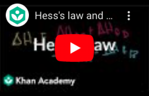 Hess's Law - Khan Academy