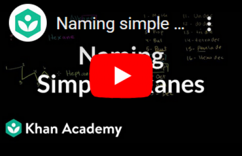 Hydrocarbon Nomenclature - Khan Academy - Alkanes video