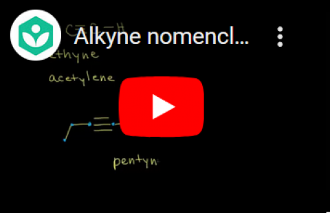 Hydrocarbon Nomenclature - Khan Academy - Alkynes video