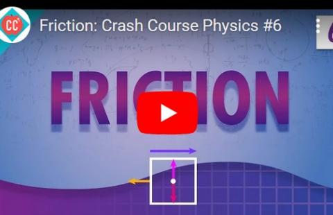 Inclined Planes - Crash Course video
