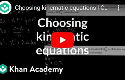 Kinematic Strategy - Khan Academy video