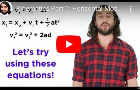 Kinematics Equations - Professor Dave Explains video
