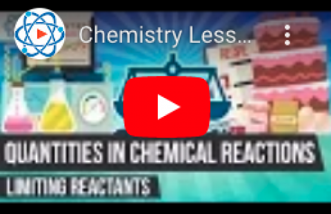 Limiting Reagent - GetChemistryHelp