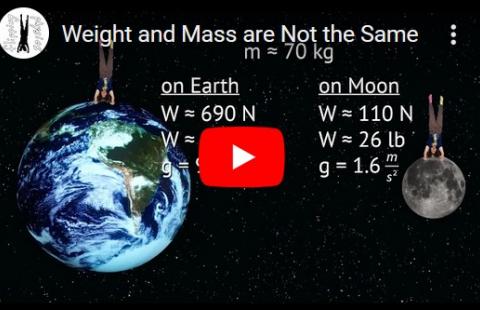 Mass vs. Weight - Flipping Physics video