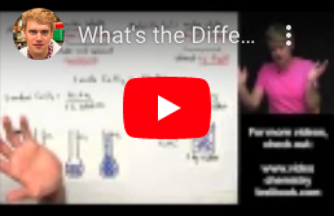 Molarity/Molality - Tyler DeWitt - Molarity vs. Molality