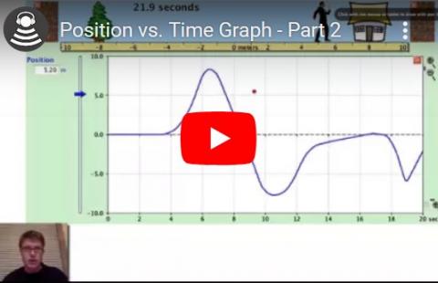 Motion Graphs I - Bozeman Science video