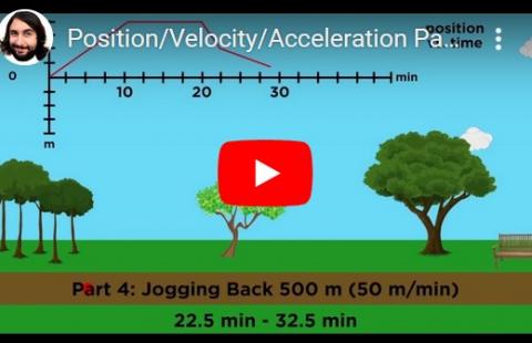 Motion Graphs II - Professor Dave Explains video