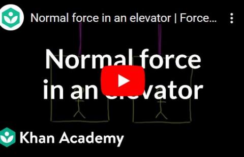 Normal Force - Khan Academy video