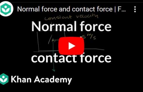 Normal Force - Khan Academy video
