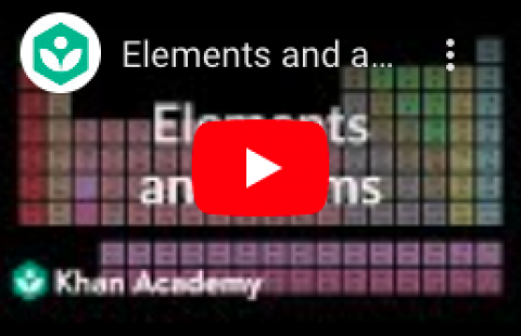 Periodic Table-Khan Academy