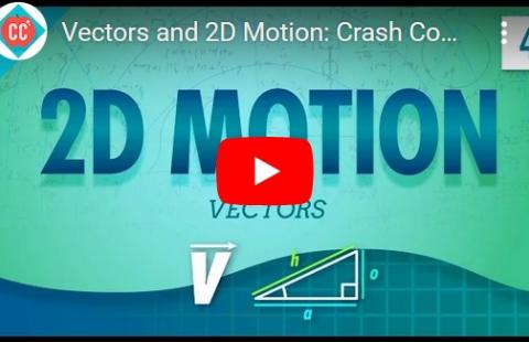 Projectile (2D) Motion - Professor Dave Explains video