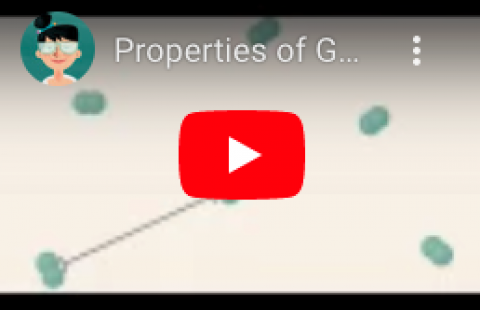 Properties of Gases - Teacher's Pet