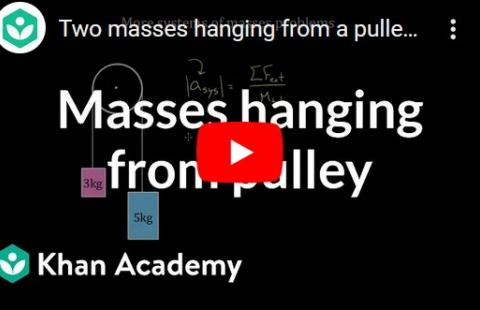 Pulleys - Khan Academy video