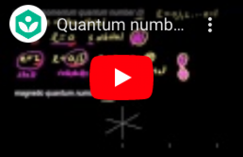 Quantum Numbers - Khan Academy