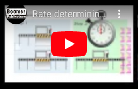 Rate-Determing Step - Boomerchemistry