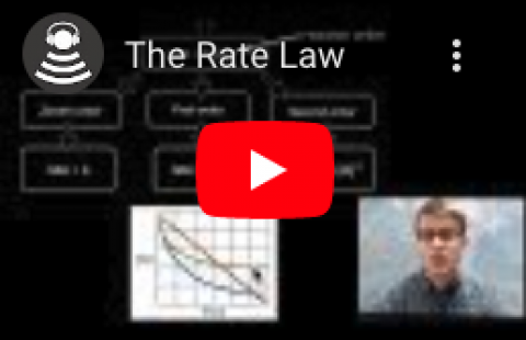 Rate Laws - Bozeman Science