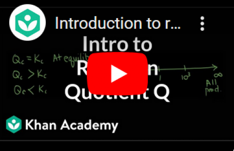 Reaction Quotients - Khan Academy video