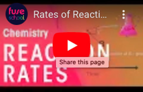 Reaction Rate - Fuse School