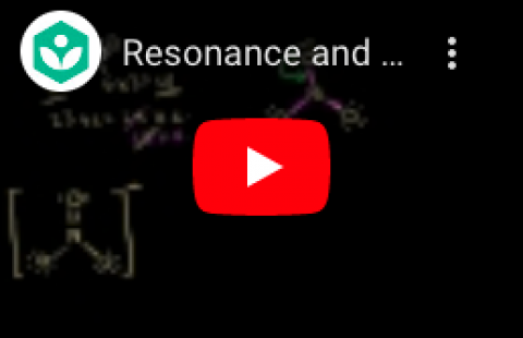 Resonance - Khan Academy