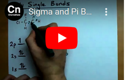 Sigma & Pi Bonds - ChemistNate video
