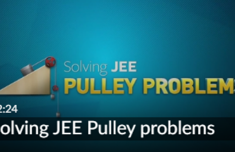 Thumbnail for the video on pulley problems